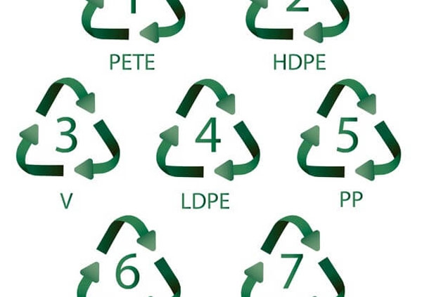کدهای بازیافتی پلاستیک چیست